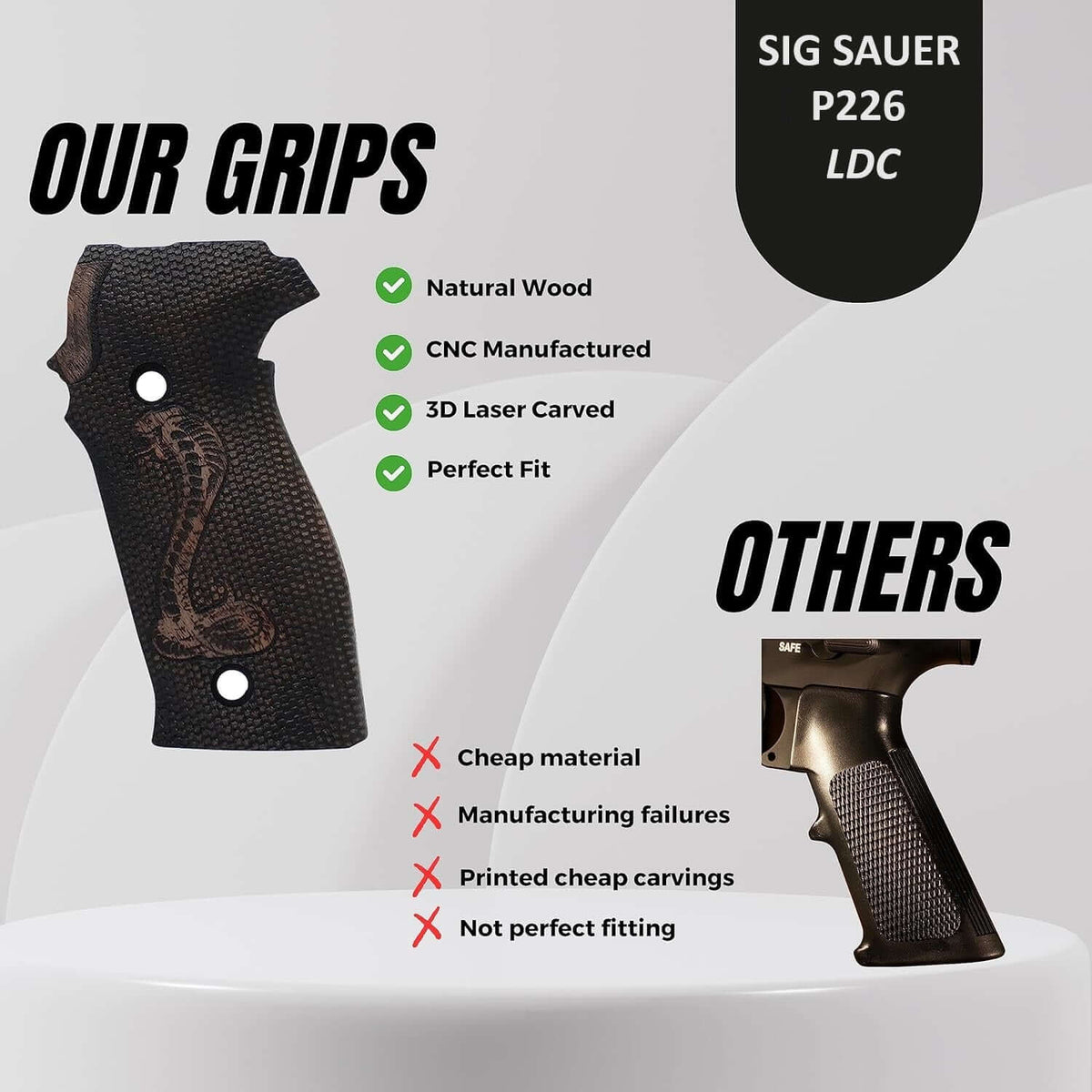 Compatible with Sig Sauer P226 LDC II and LDC 2 Acrilic Grips