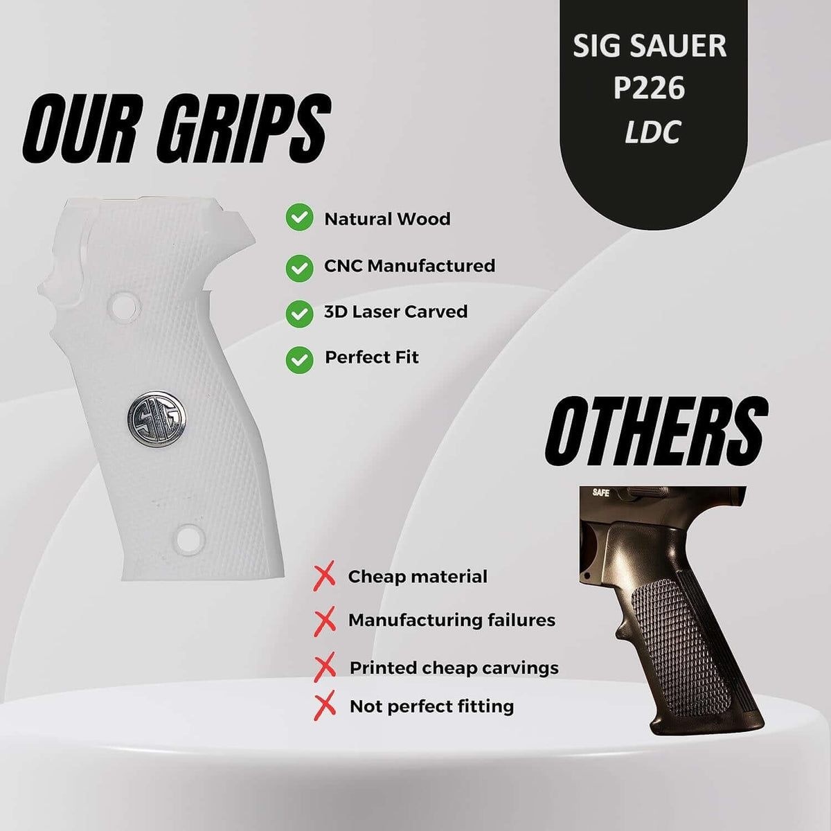 Compatible with Sig Sauer P226 LDC II and LDC 2 Acrilic Grips