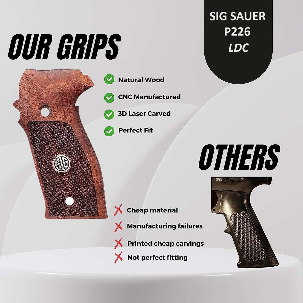 Compatible with Sig Sauer P226 LDC II and LDC 2 Acrilic Grips