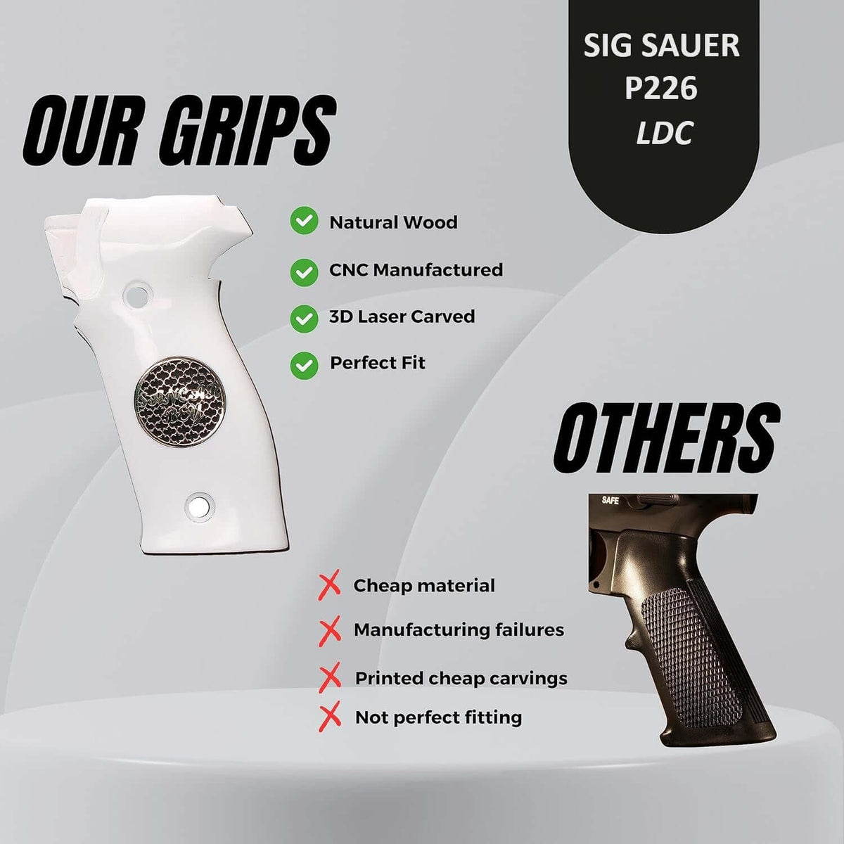 Compatible with Sig Sauer P226 LDC II and LDC 2 Acrilic Grips