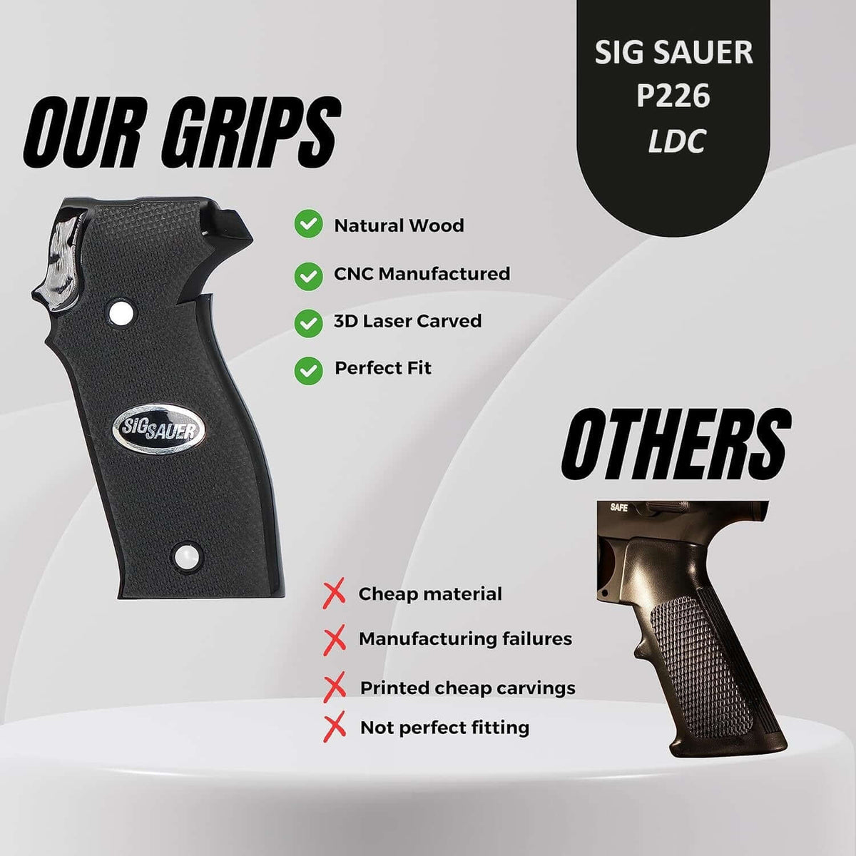 Compatible with Sig Sauer P226 LDC II and LDC 2 Acrilic Grips