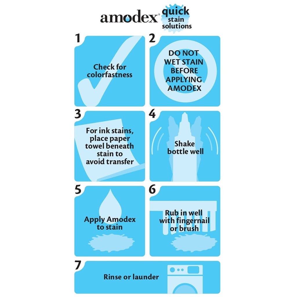 Amodex Ink and Stain Remover