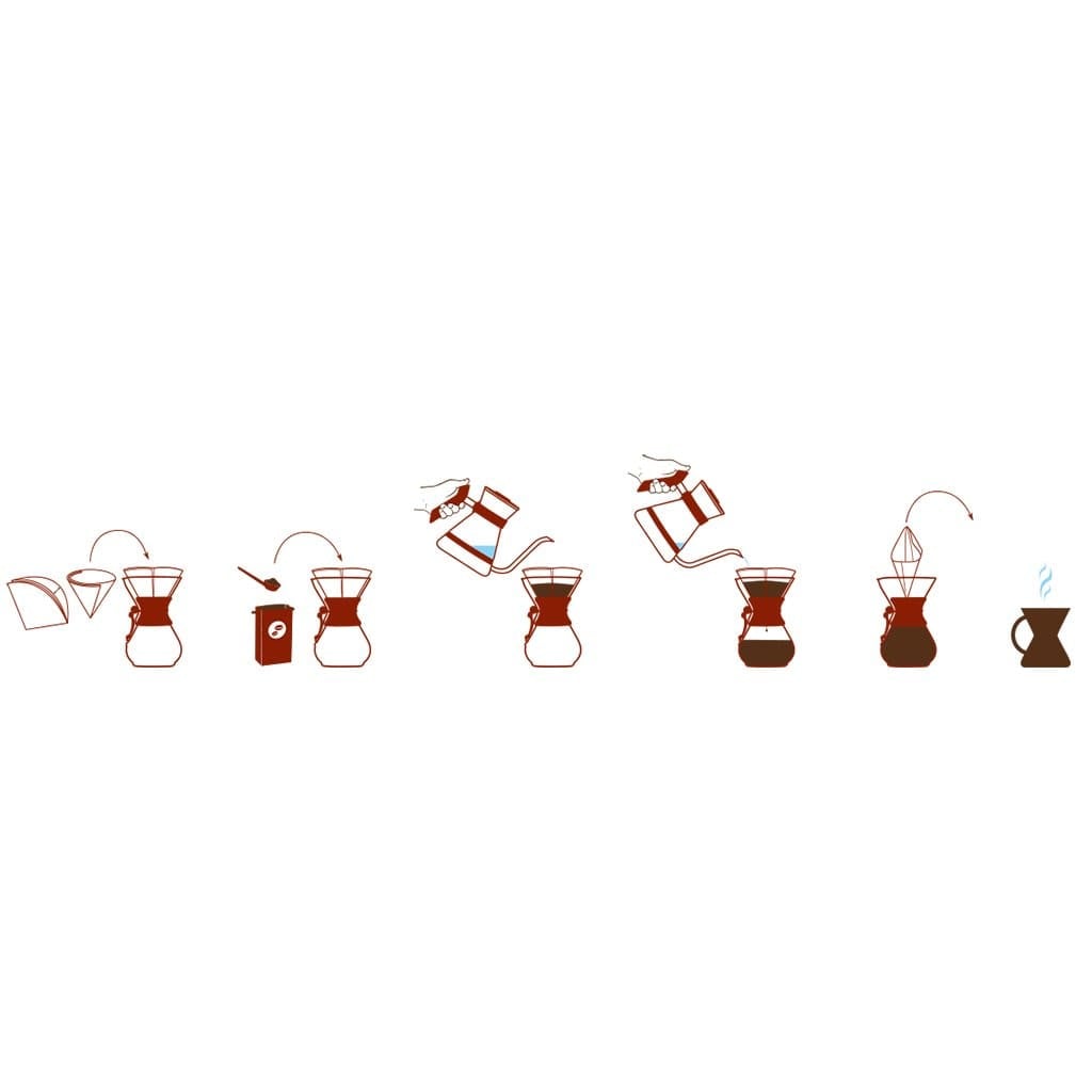 Chemex 10-Cup Coffeemaker