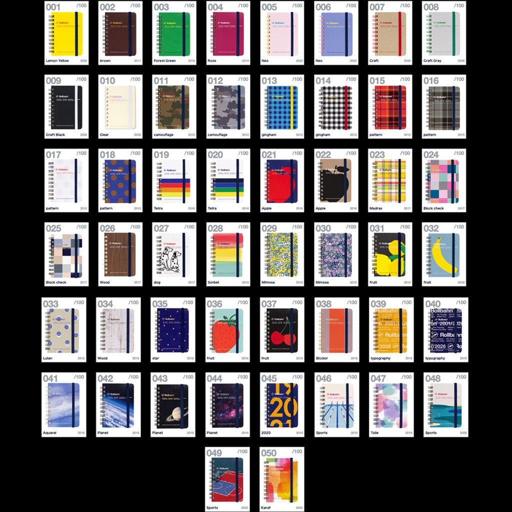 Rollbahn Mini Notebook 100 Edition Blind Bag