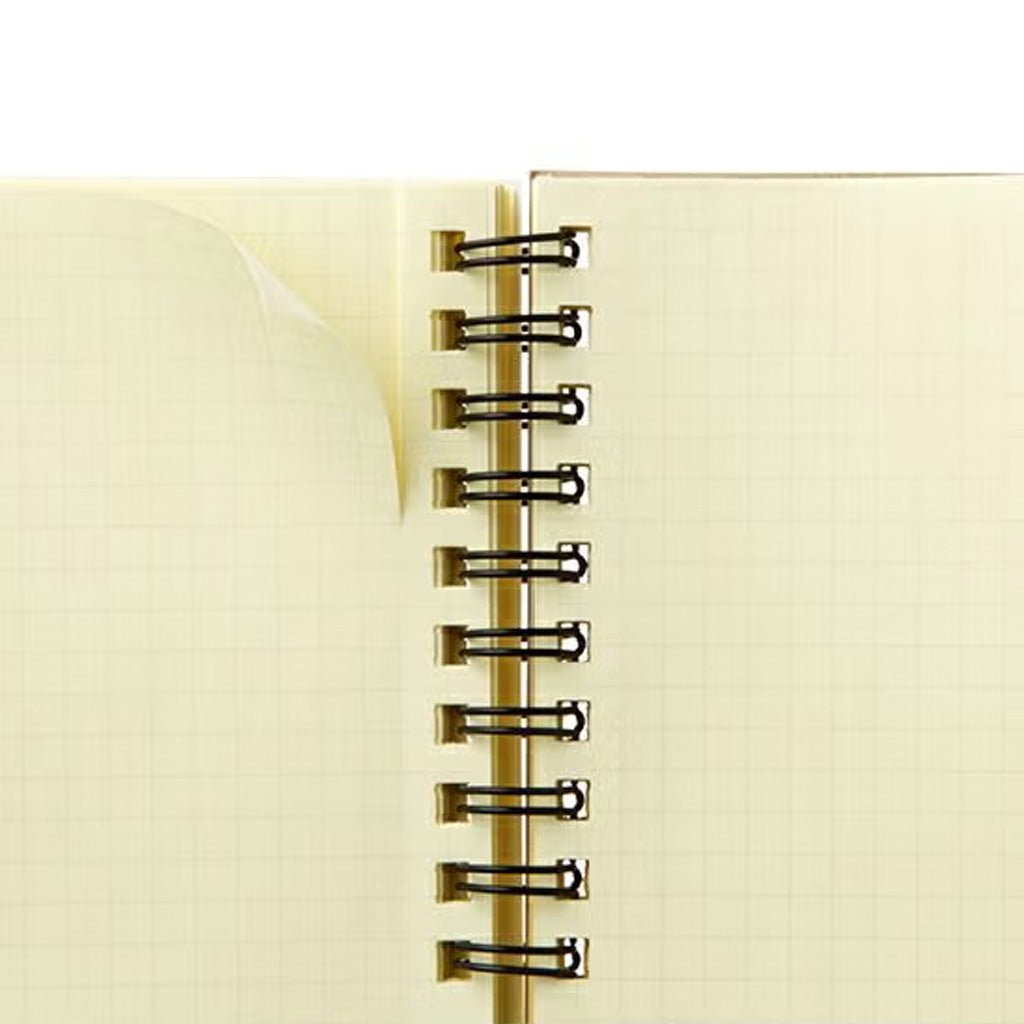 Rollbahn Mini Notebook 100 Edition Blind Bag